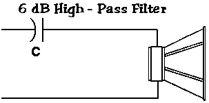 6dB/octave High-Pass Filter
