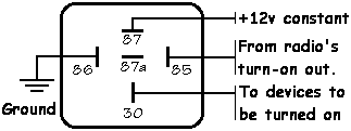 relays - turn on relay connections