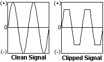 tweak clean/clipped signal